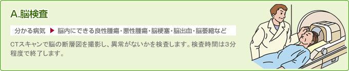 CTスキャンで脳の断層図を撮影する脳腫瘍検査