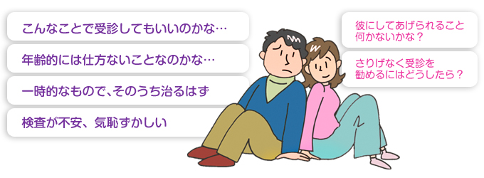 EDに関する悩み（年齢・一回性・検査に対する不安）