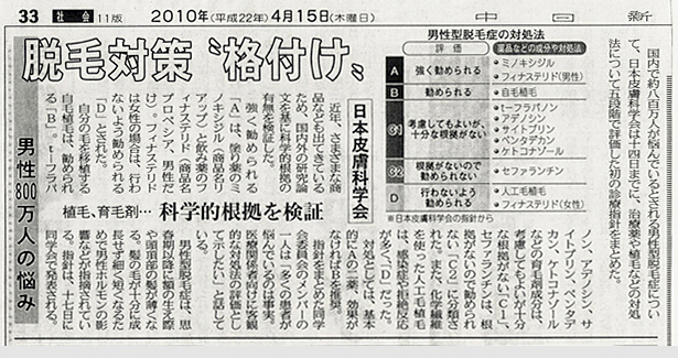 育毛効果について科学的根拠を検証したプロぺシア・リアップにつての新聞記事