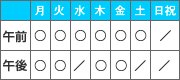 診療時間の表