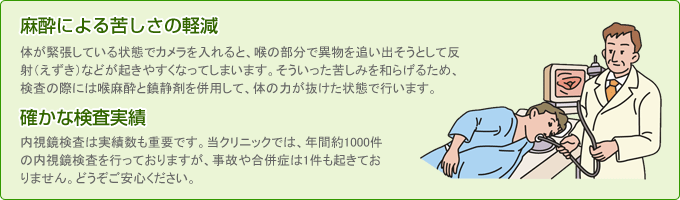 喉麻酔と鎮静剤を使用した内視鏡検査