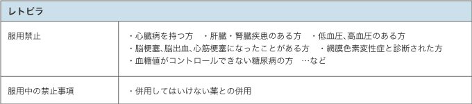 レトビラは心臓病・肝臓疾患・低血圧等の疾患には服用禁止