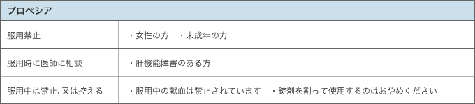 プロぺシアの服用は女性・未成年には禁止