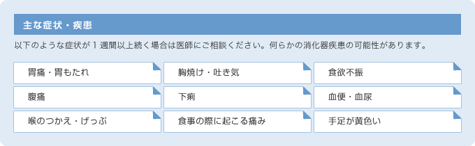 消化器科の主な症状と疾患(胃痛・腹痛・下痢・食欲不振・血便)