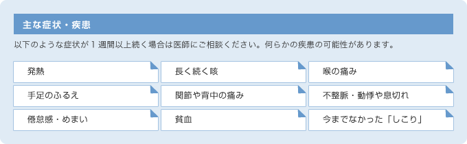内科の主な症状と疾患(発熱・喉の痛み・貧血・不整脈・しこり)